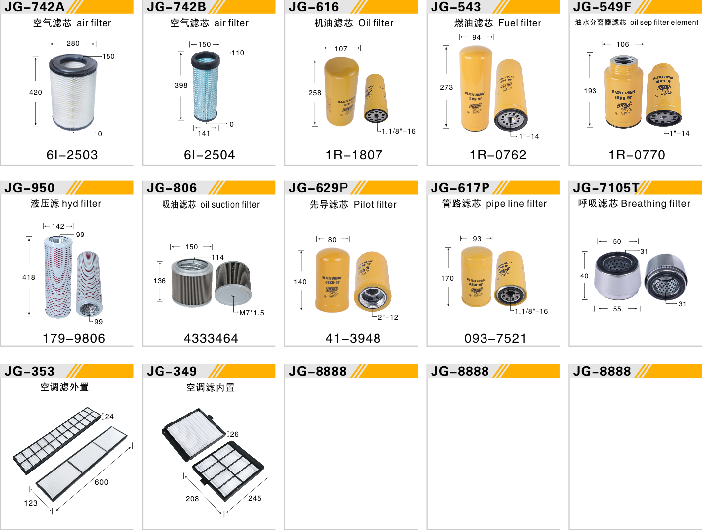 E324D E325D  E326D E328D E329D