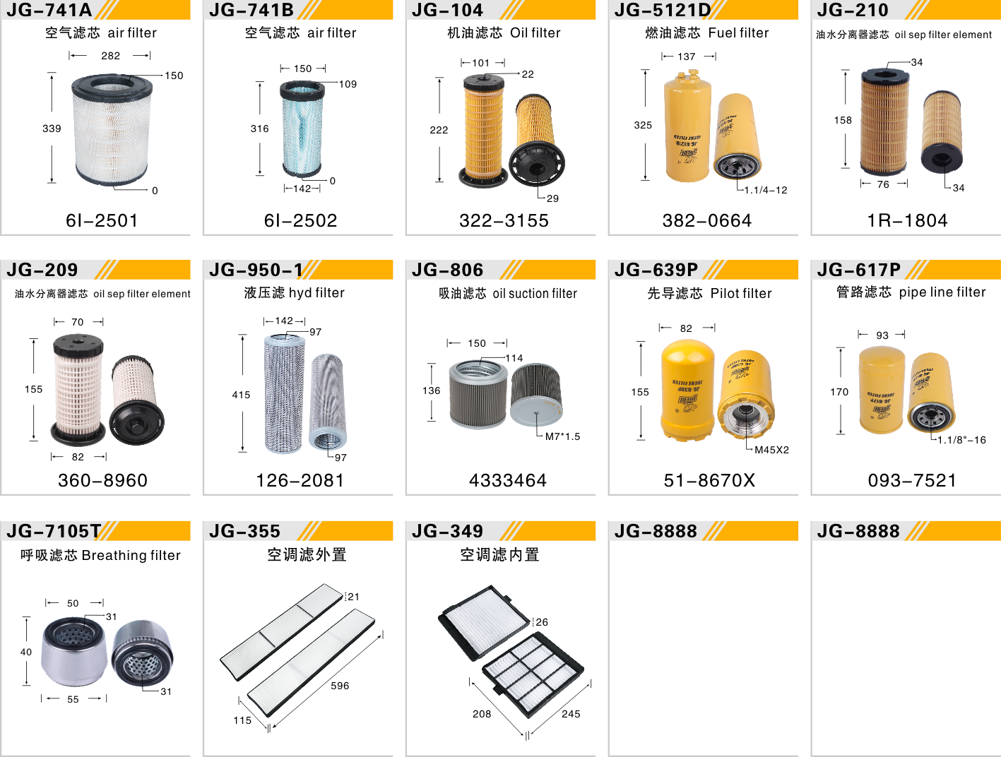 E329D2 E320D2L E324DV2  E325DV2