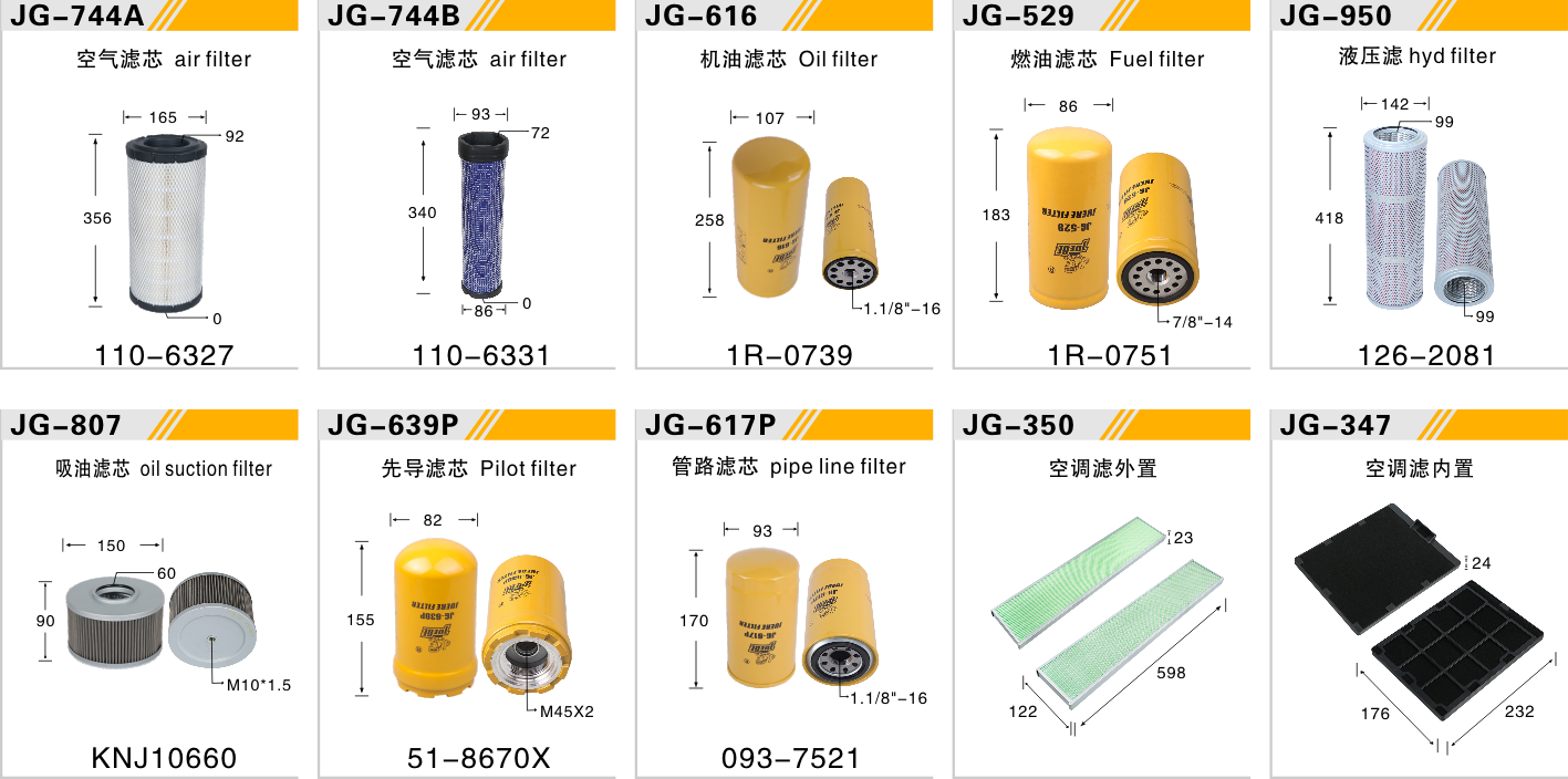 E331C E311D E311B  E312C   E312CL E315C E315CL   E313C   E3046