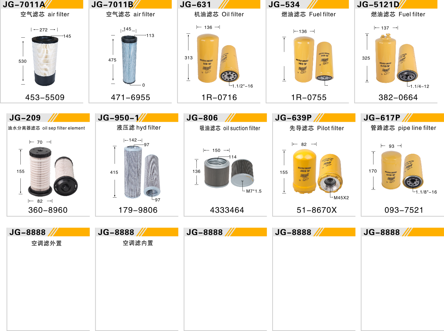 E340DPM2000C  E340DPM3000C  C9ACERT