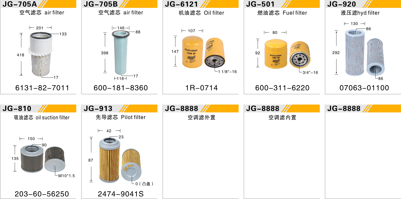 PC100-1 PC120-1 S4D105-5