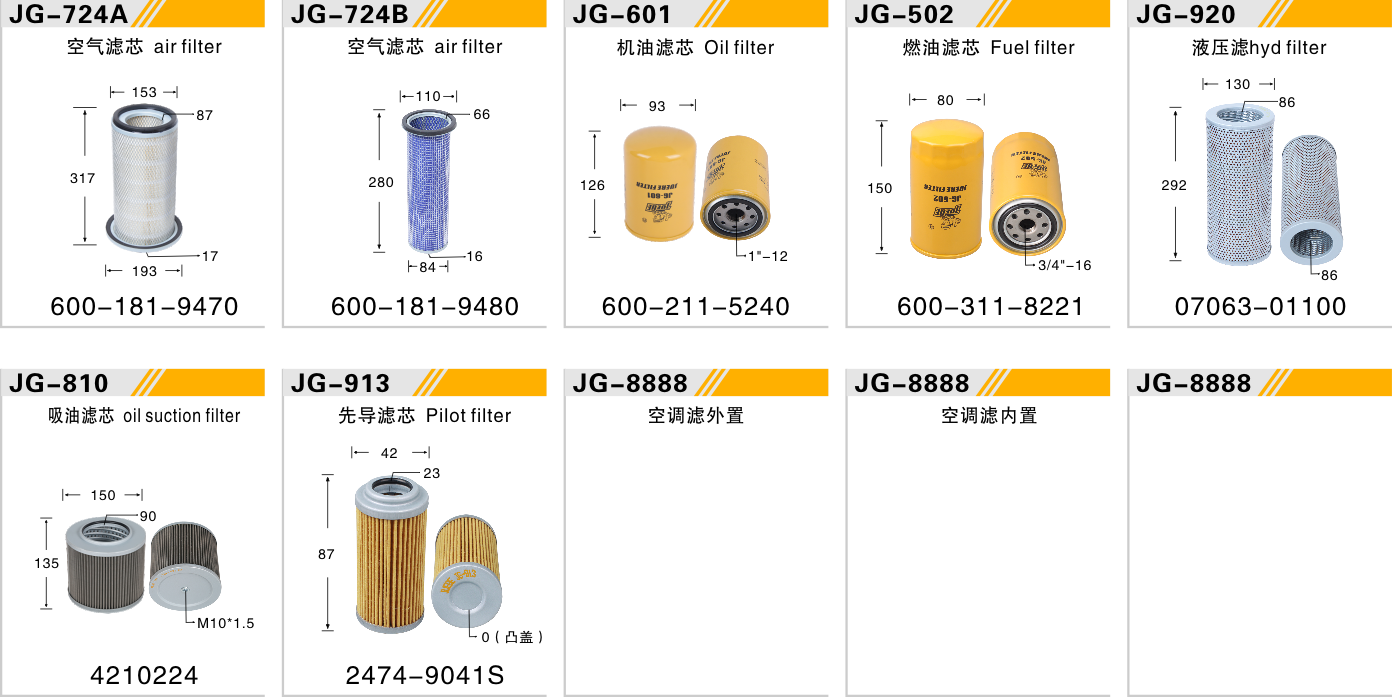 PC100-5 PC120-5 4D95