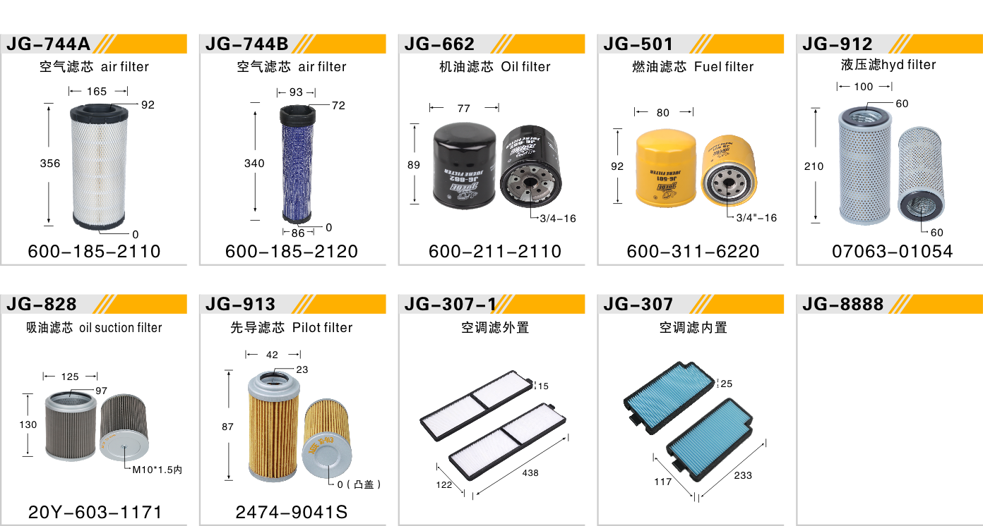 PC128UU  4D95小机头